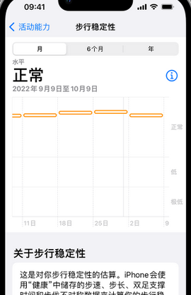 永善iPhone手机维修如何在iPhone开启'步行稳定性通知'