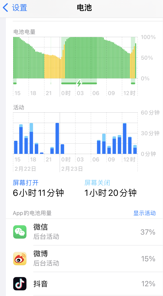 永善苹果14维修分享如何延长 iPhone 14 的电池使用寿命 